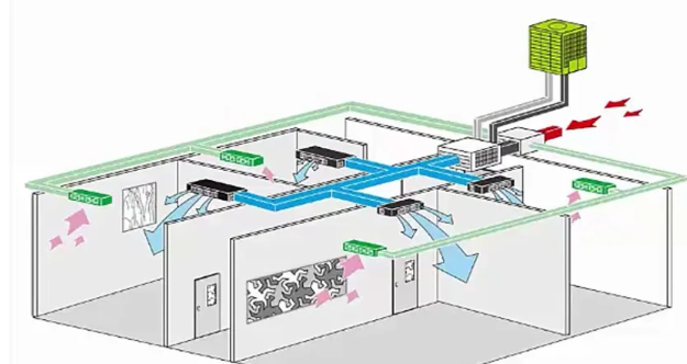 风冷中央空调温度调节原理图.png