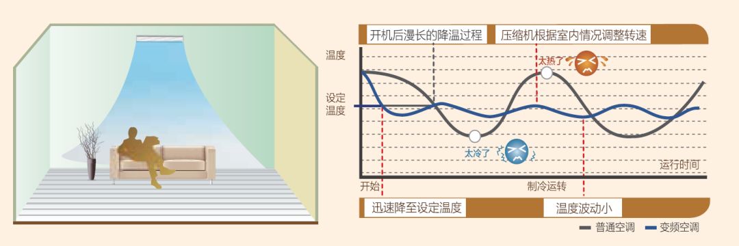 格力gmv star多联机8.jpg