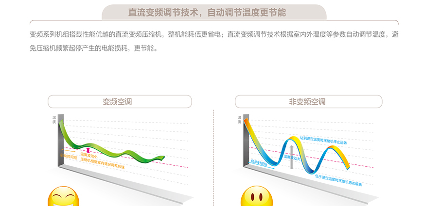 格力C1系列静音风管送风式中央空调11.jpg