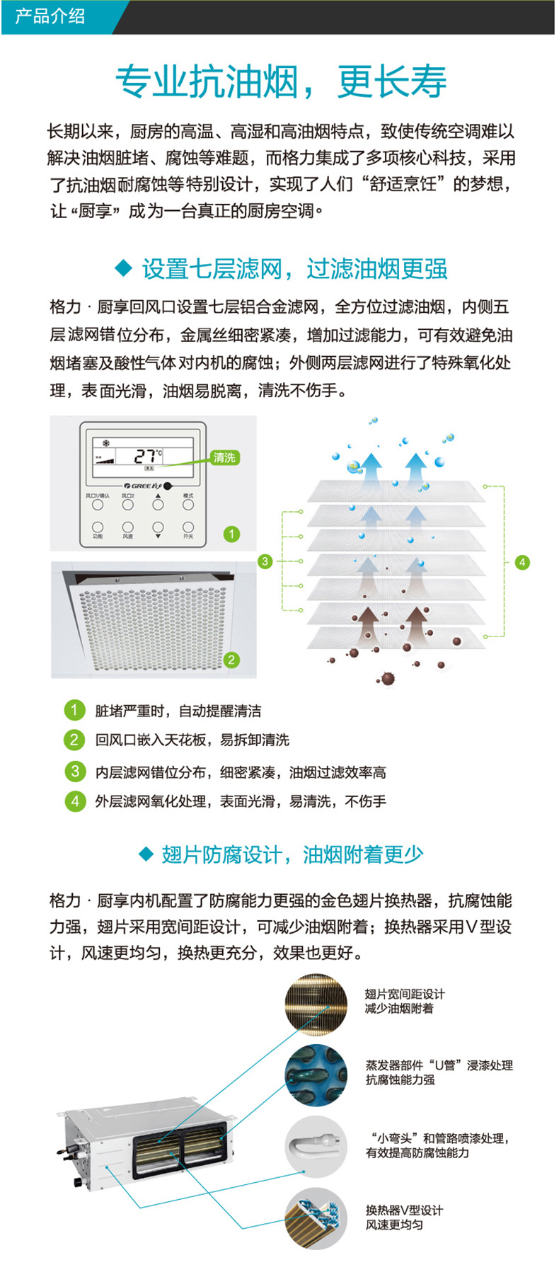 格力厨享风管式室内机中央空调2.jpg