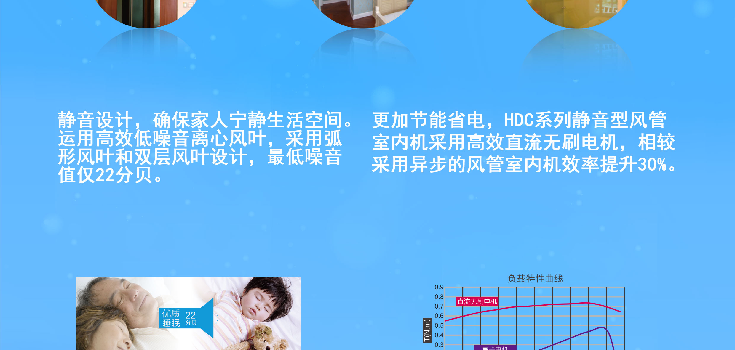 格力HDC＋系列静音型风管室内机5.jpg