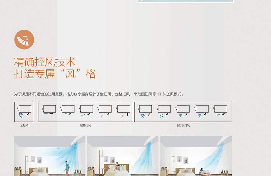 寐享卧室专用家庭中央空调6.gif