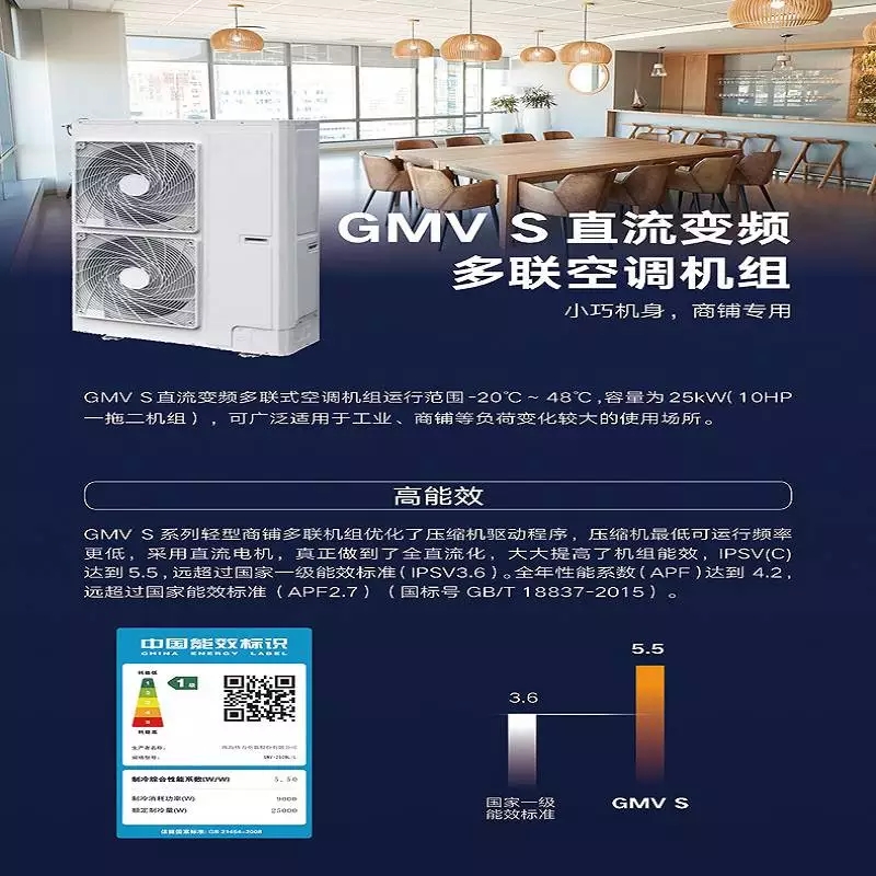 GMV S 商用中央空调机组2.webp.jpg
