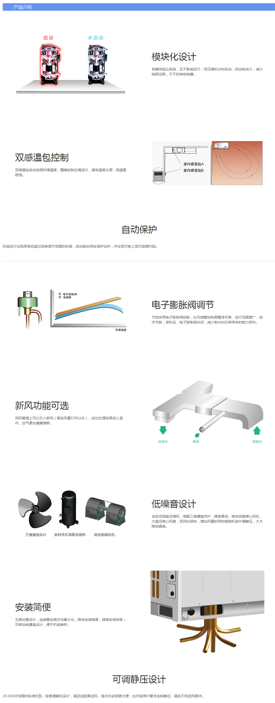 B系列模块化风管送风式空调机组1.png