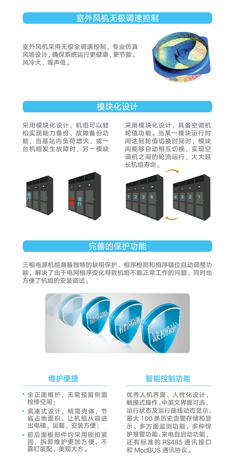 JZF系列专用型基站空调机组3.jpg