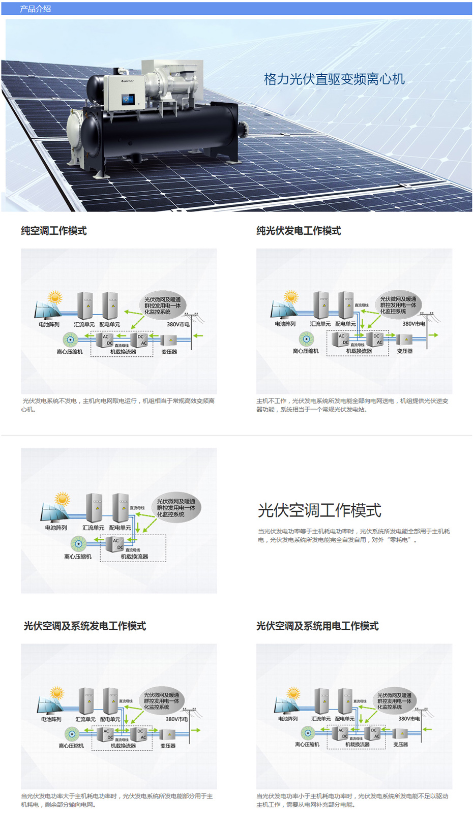 CVS系列光伏直驱变频离心式冷水机组1.jpg