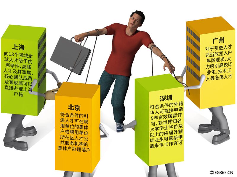 学校舒适楼热水系统方案:如何改善校园供水设施? 学校舒适楼热水系统方案:如何改善校园供水设施?